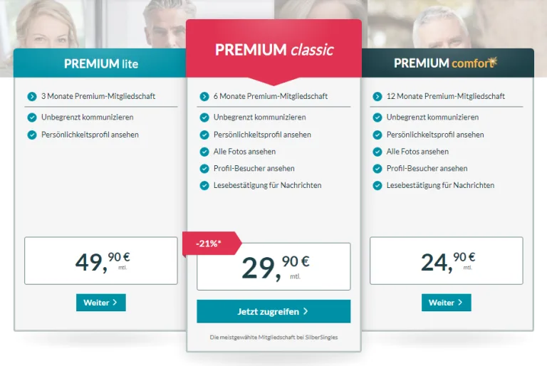 SilberSingles Preise